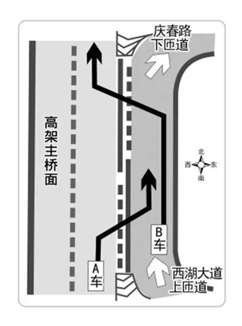 匝道意思|匝道